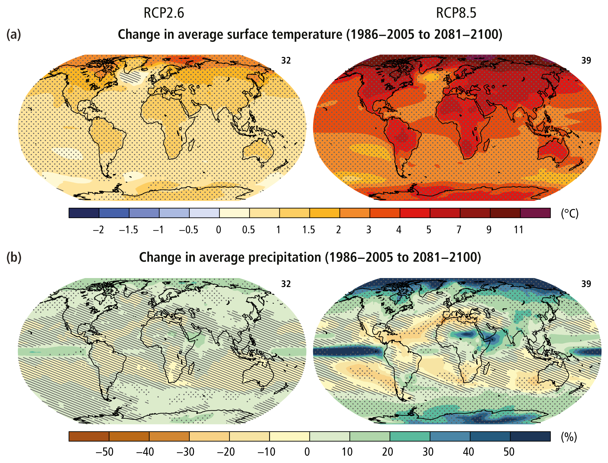 Guía Práctica para Incorporar Escenarios Climáticos en HEC-HMS