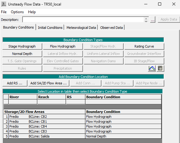 Condiciones de contorno en HEC-RAS 2D: tipos, criterios de selección y configuración